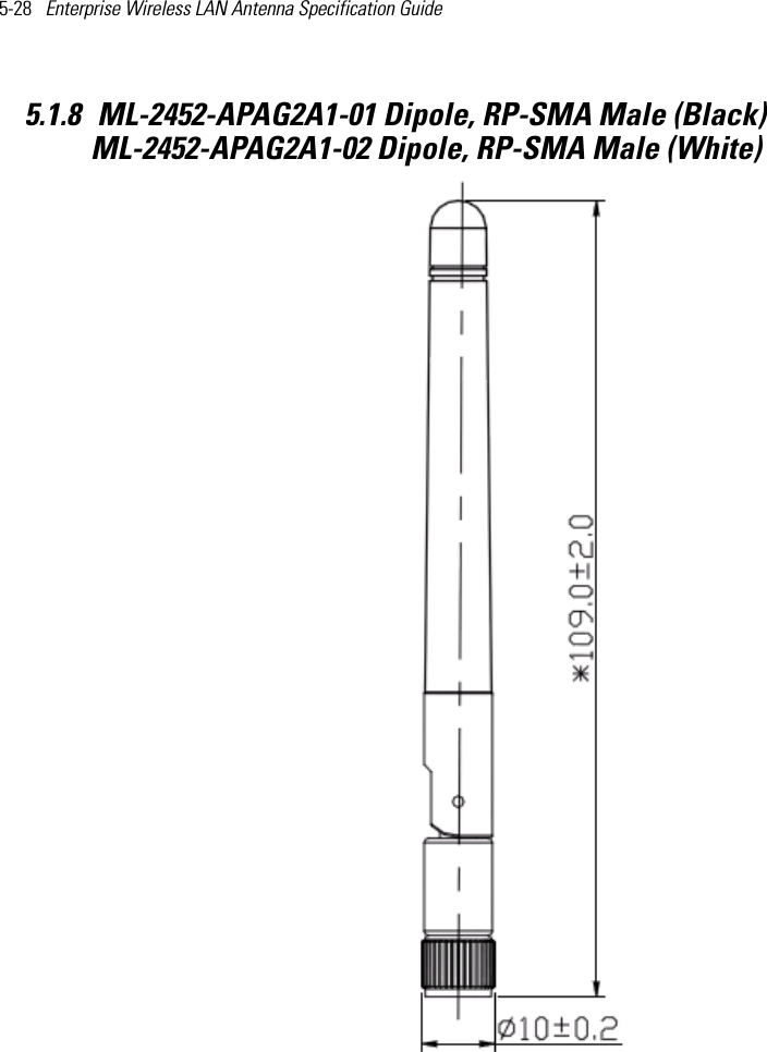 5-28   Enterprise Wireless LAN Antenna Specification Guide 5.1.8 ML-2452-APAG2A1-01 Dipole, RP-SMA Male (Black)             ML-2452-APAG2A1-02 Dipole, RP-SMA Male (White)
