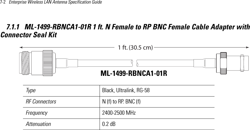 7-2   Enterprise Wireless LAN Antenna Specification Guide 7.1.1  ML-1499-RBNCA1-01R 1 ft. N Female to RP BNC Female Cable Adapter with Connector Seal Kit    Type Black, Ultralink, RG-58RF Connectors N (f) to RP. BNC (f)Frequency 2400-2500 MHzAttenuation 0.2 dBFTCM-,2&quot;.#!2