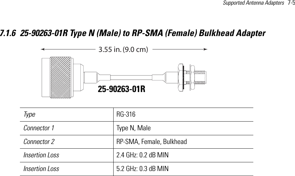 Supported Antenna Adapters   7-5 7.1.6 25-90263-01R Type N (Male) to RP-SMA (Female) Bulkhead Adapter Type RG-316Connector 1 Type N, MaleConnector 2 RP-SMA, Female, BulkheadInsertion Loss 2.4 GHz: 0.2 dB MINInsertion Loss 5.2 GHz: 0.3 dB MIN2INCM