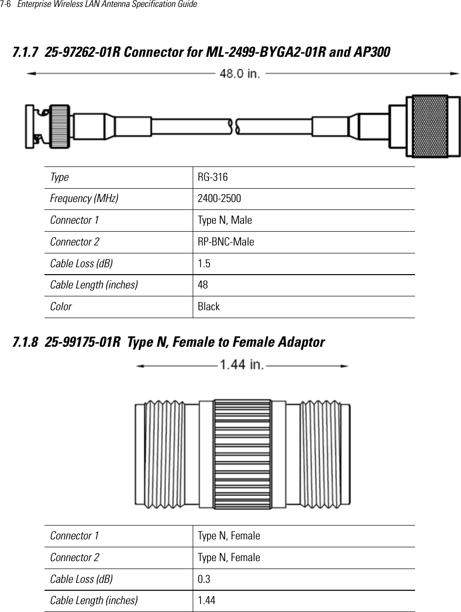 7-6   Enterprise Wireless LAN Antenna Specification Guide 7.1.7 25-97262-01R Connector for ML-2499-BYGA2-01R and AP300  7.1.8 25-99175-01R  Type N, Female to Female Adaptor Type RG-316Frequency (MHz) 2400-2500Connector 1 Type N, MaleConnector 2 RP-BNC-MaleCable Loss (dB) 1.5Cable Length (inches) 48Color BlackConnector 1 Type N, FemaleConnector 2 Type N, FemaleCable Loss (dB) 0.3Cable Length (inches)  1.44