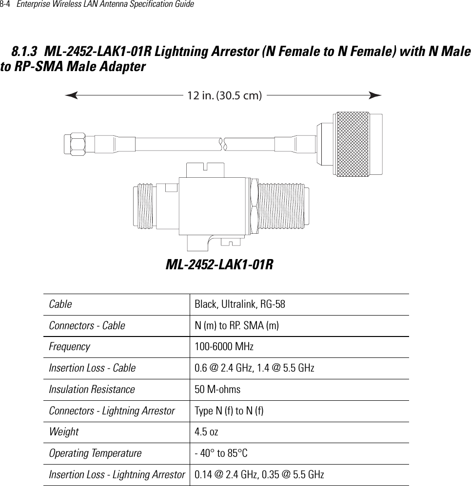 8-4   Enterprise Wireless LAN Antenna Specification Guide 8.1.3 ML-2452-LAK1-01R Lightning Arrestor (N Female to N Female) with N Male to RP-SMA Male Adapter Cable Black, Ultralink, RG-58Connectors - Cable N (m) to RP. SMA (m)Frequency 100-6000 MHzInsertion Loss - Cable 0.6 @ 2.4 GHz, 1.4 @ 5.5 GHzInsulation Resistance 50 M-ohmsConnectors - Lightning Arrestor Type N (f) to N (f)Weight 4.5 ozOperating Temperature - 40° to 85°CInsertion Loss - Lightning Arrestor 0.14 @ 2.4 GHz, 0.35 @ 5.5 GHzML-2452-LAK1-01R12 in. (30.5 cm)