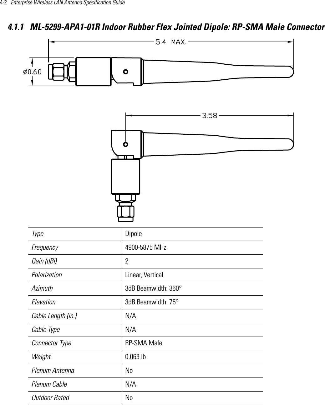 4-2   Enterprise Wireless LAN Antenna Specification Guide 4.1.1  ML-5299-APA1-01R Indoor Rubber Flex Jointed Dipole: RP-SMA Male Connector  Type Dipole Frequency 4900-5875 MHzGain (dBi) 2Polarization Linear, VerticalAzimuth 3dB Beamwidth: 360°Elevation 3dB Beamwidth: 75°Cable Length (in.) N/ACable Type N/AConnector Type RP-SMA Male Weight 0.063 lbPlenum Antenna NoPlenum Cable N/AOutdoor Rated No