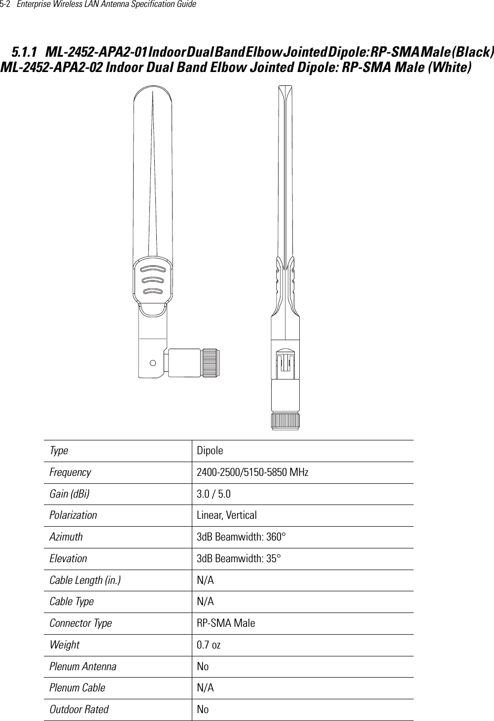 5-2   Enterprise Wireless LAN Antenna Specification Guide 5.1.1  ML-2452-APA2-01 Indoor Dual Band Elbow Jointed Dipole: RP-SMA Male (Black)                                      ML-2452-APA2-02 Indoor Dual Band Elbow Jointed Dipole: RP-SMA Male (White)Type DipoleFrequency 2400-2500/5150-5850 MHzGain (dBi) 3.0 / 5.0Polarization Linear, VerticalAzimuth 3dB Beamwidth: 360°Elevation 3dB Beamwidth: 35°Cable Length (in.) N/ACable Type N/AConnector Type RP-SMA Male Weight 0.7 ozPlenum Antenna NoPlenum Cable N/AOutdoor Rated No
