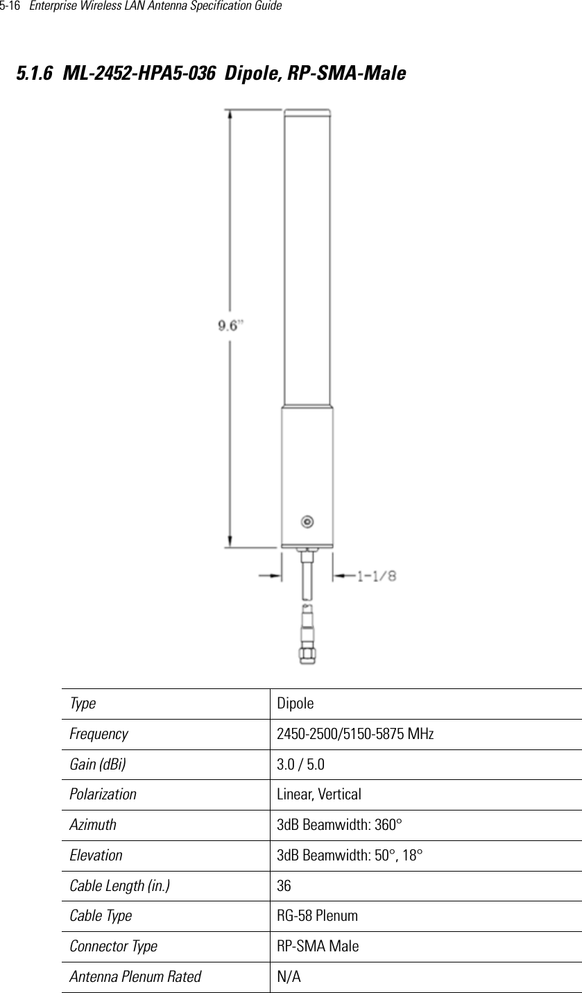 5-16   Enterprise Wireless LAN Antenna Specification Guide 5.1.6 ML-2452-HPA5-036  Dipole, RP-SMA-MaleType DipoleFrequency 2450-2500/5150-5875 MHzGain (dBi) 3.0 / 5.0 Polarization Linear, VerticalAzimuth 3dB Beamwidth: 360°Elevation 3dB Beamwidth: 50°, 18°Cable Length (in.) 36Cable Type RG-58 PlenumConnector Type RP-SMA Male Antenna Plenum Rated N/A