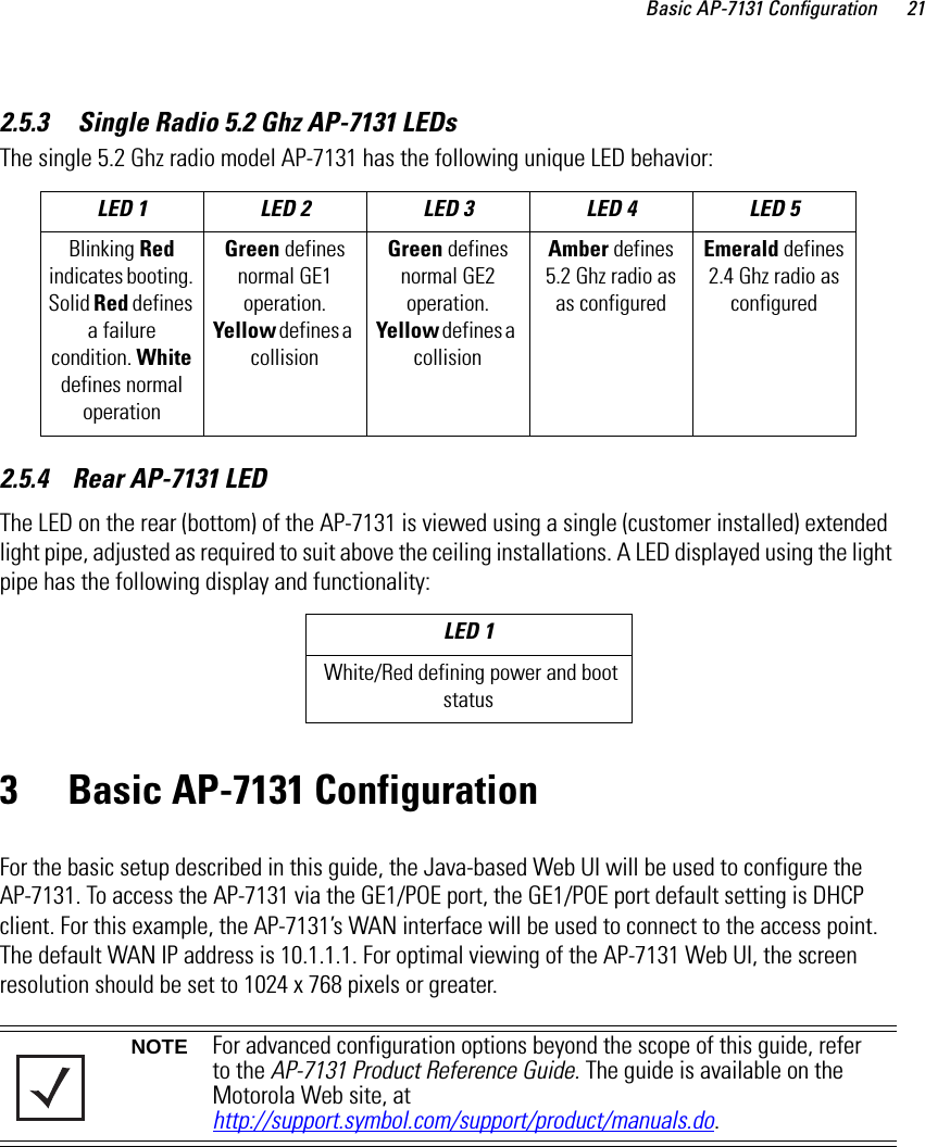 Basic AP-7131 Configuration 212.5.3     Single Radio 5.2 Ghz AP-7131 LEDs The single 5.2 Ghz radio model AP-7131 has the following unique LED behavior: 2.5.4    Rear AP-7131 LEDThe LED on the rear (bottom) of the AP-7131 is viewed using a single (customer installed) extended light pipe, adjusted as required to suit above the ceiling installations. A LED displayed using the light pipe has the following display and functionality: 3 Basic AP-7131 ConfigurationFor the basic setup described in this guide, the Java-based Web UI will be used to configure theAP-7131. To access the AP-7131 via the GE1/POE port, the GE1/POE port default setting is DHCP client. For this example, the AP-7131’s WAN interface will be used to connect to the access point. The default WAN IP address is 10.1.1.1. For optimal viewing of the AP-7131 Web UI, the screen resolution should be set to 1024 x 768 pixels or greater. LED 1 LED 2  LED 3  LED 4 LED 5Blinking Red indicates booting. Solid Red defines a failure condition. White defines normal operation Green defines normal GE1 operation. Yellow defines a   collision Green defines normal GE2 operation. Yellow defines a   collision Amber defines 5.2 Ghz radio as as configuredEmerald defines 2.4 Ghz radio as configuredLED 1 White/Red defining power and boot statusNOTE For advanced configuration options beyond the scope of this guide, refer to the AP-7131 Product Reference Guide. The guide is available on the Motorola Web site, at http://support.symbol.com/support/product/manuals.do. 