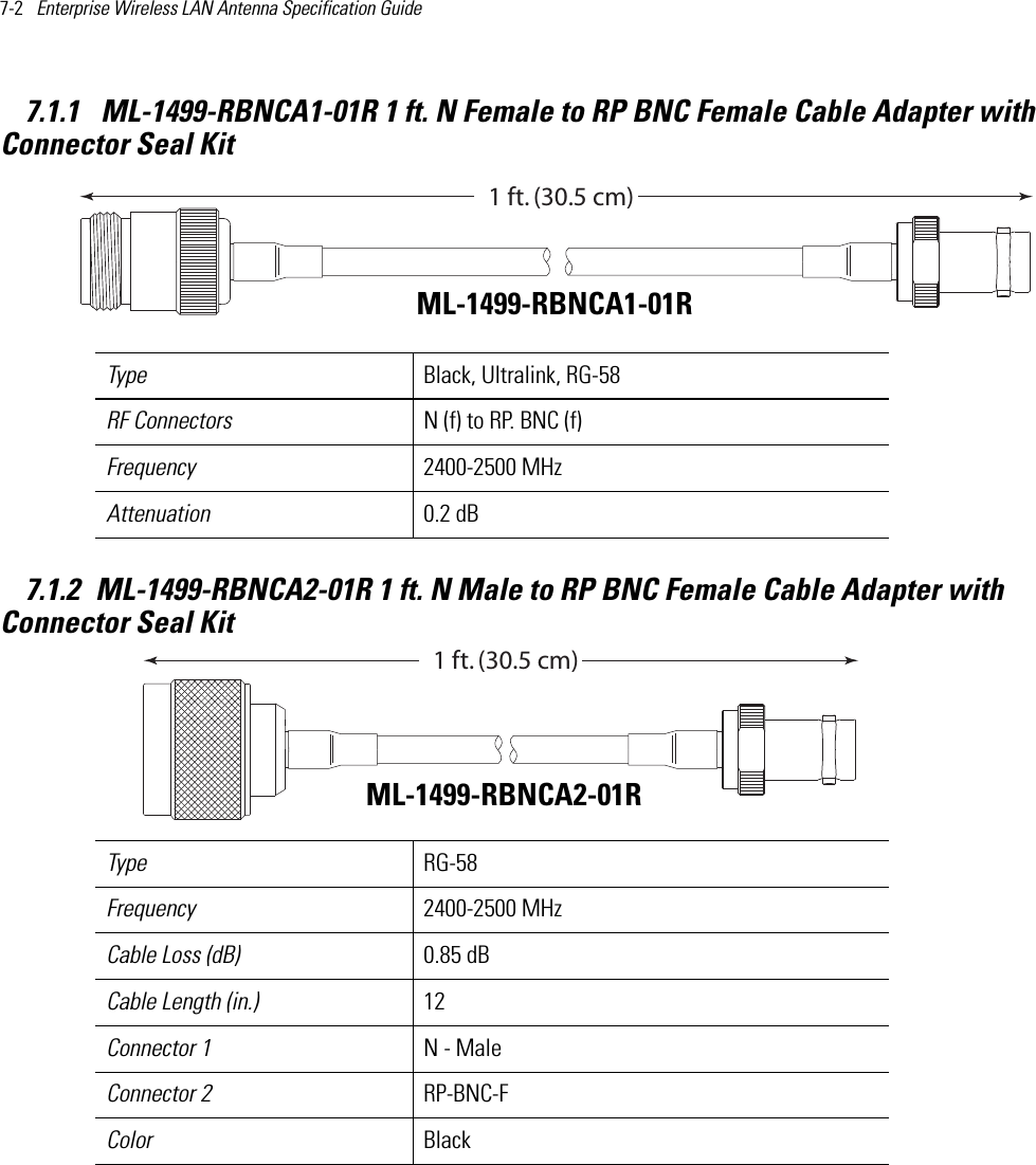 7-2   Enterprise Wireless LAN Antenna Specification Guide 7.1.1  ML-1499-RBNCA1-01R 1 ft. N Female to RP BNC Female Cable Adapter with Connector Seal Kit    7.1.2 ML-1499-RBNCA2-01R 1 ft. N Male to RP BNC Female Cable Adapter with Connector Seal Kit Type Black, Ultralink, RG-58RF Connectors N (f) to RP. BNC (f)Frequency 2400-2500 MHzAttenuation 0.2 dBType RG-58Frequency 2400-2500 MHzCable Loss (dB) 0.85 dBCable Length (in.) 12Connector 1 N - MaleConnector 2 RP-BNC-FColor BlackFTCM-,2&quot;.#!2FTCM-,2&quot;.#!2
