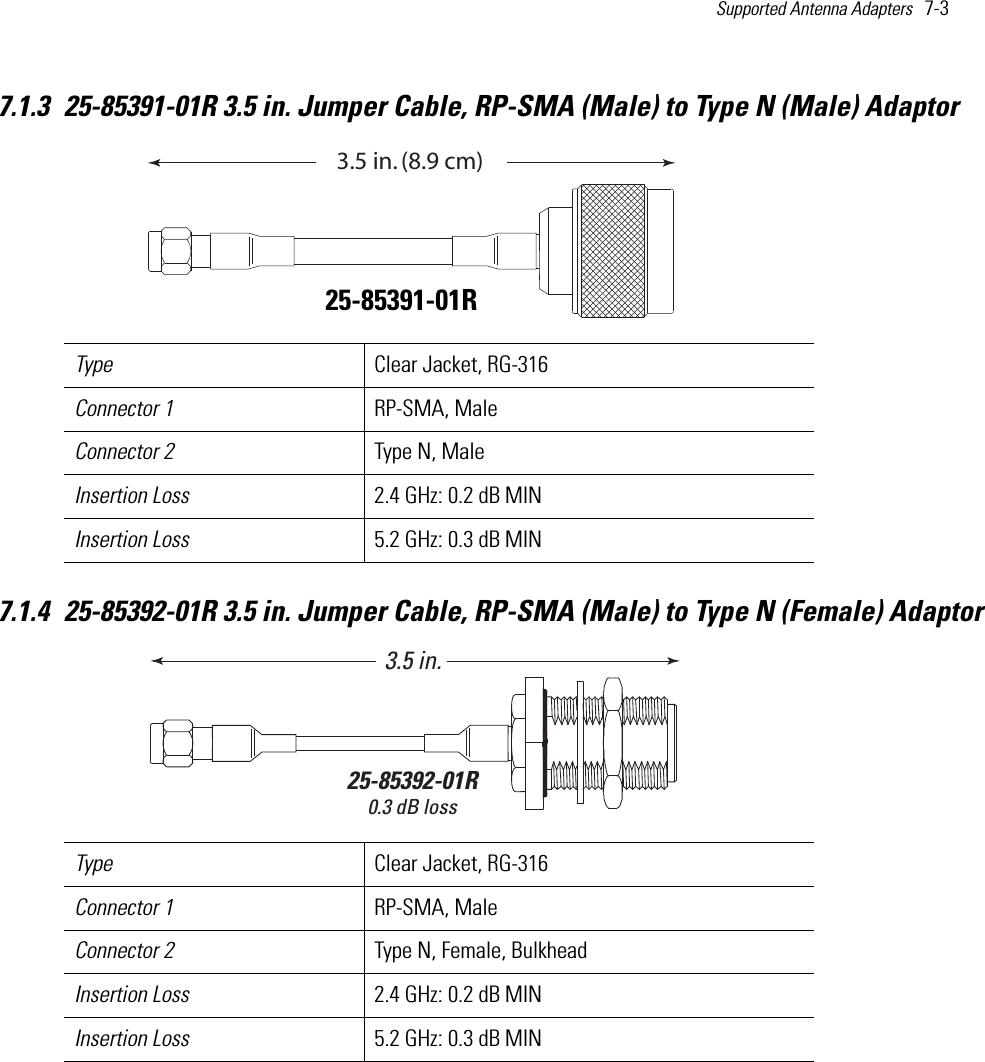 Supported Antenna Adapters   7-3 7.1.3 25-85391-01R 3.5 in. Jumper Cable, RP-SMA (Male) to Type N (Male) Adaptor   7.1.4 25-85392-01R 3.5 in. Jumper Cable, RP-SMA (Male) to Type N (Female) Adaptor   Type Clear Jacket, RG-316Connector 1 RP-SMA, MaleConnector 2 Type N, MaleInsertion Loss 2.4 GHz: 0.2 dB MINInsertion Loss 5.2 GHz: 0.3 dB MINType Clear Jacket, RG-316Connector 1 RP-SMA, MaleConnector 2 Type N, Female, BulkheadInsertion Loss 2.4 GHz: 0.2 dB MINInsertion Loss 5.2 GHz: 0.3 dB MIN2INCM25-85392-01R0.3 dB loss3.5 in.