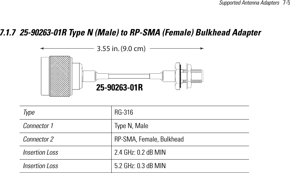 Supported Antenna Adapters   7-5 7.1.7 25-90263-01R Type N (Male) to RP-SMA (Female) Bulkhead Adapter Type RG-316Connector 1 Type N, MaleConnector 2 RP-SMA, Female, BulkheadInsertion Loss 2.4 GHz: 0.2 dB MINInsertion Loss 5.2 GHz: 0.3 dB MIN2INCM