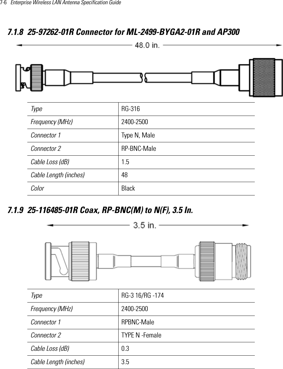 7-6   Enterprise Wireless LAN Antenna Specification Guide 7.1.8 25-97262-01R Connector for ML-2499-BYGA2-01R and AP300  7.1.9 25-116485-01R Coax, RP-BNC(M) to N(F), 3.5 In. Type RG-316Frequency (MHz) 2400-2500Connector 1 Type N, MaleConnector 2 RP-BNC-MaleCable Loss (dB) 1.5Cable Length (inches) 48Color BlackType RG-3 16/RG -174Frequency (MHz) 2400-2500Connector 1 RPBNC-MaleConnector 2 TYPE N -FemaleCable Loss (dB) 0.3Cable Length (inches) 3.5