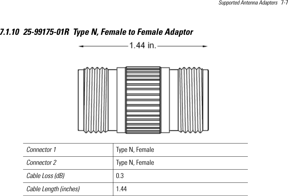 Supported Antenna Adapters   7-7 7.1.10 25-99175-01R  Type N, Female to Female Adaptor Connector 1 Type N, FemaleConnector 2 Type N, FemaleCable Loss (dB) 0.3Cable Length (inches)  1.44