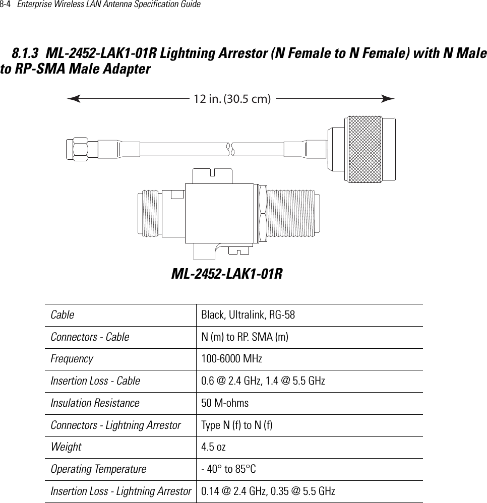 8-4   Enterprise Wireless LAN Antenna Specification Guide 8.1.3 ML-2452-LAK1-01R Lightning Arrestor (N Female to N Female) with N Male to RP-SMA Male Adapter Cable Black, Ultralink, RG-58Connectors - Cable N (m) to RP. SMA (m)Frequency 100-6000 MHzInsertion Loss - Cable 0.6 @ 2.4 GHz, 1.4 @ 5.5 GHzInsulation Resistance 50 M-ohmsConnectors - Lightning Arrestor Type N (f) to N (f)Weight 4.5 ozOperating Temperature - 40° to 85°CInsertion Loss - Lightning Arrestor 0.14 @ 2.4 GHz, 0.35 @ 5.5 GHzML-2452-LAK1-01R12 in. (30.5 cm)