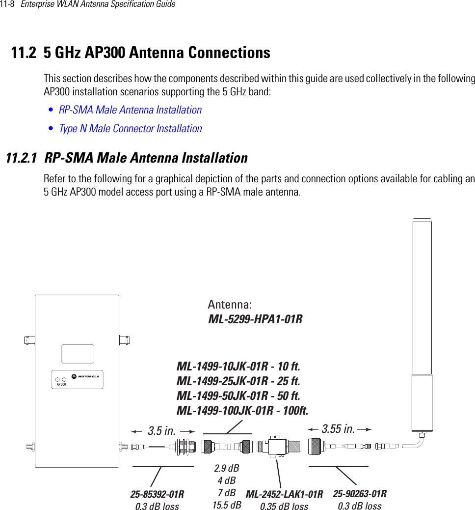 11-8   Enterprise WLAN Antenna Specification Guide 11.2 5 GHz AP300 Antenna ConnectionsThis section describes how the components described within this guide are used collectively in the following AP300 installation scenarios supporting the 5 GHz band:•RP-SMA Male Antenna Installation•Type N Male Connector Installation11.2.1 RP-SMA Male Antenna Installation Refer to the following for a graphical depiction of the parts and connection options available for cabling an 5 GHz AP300 model access port using a RP-SMA male antenna. Antenna:ML-5299-HPA1-01R25-85392-01R0.3 dB loss3.5 in.ML-1499-10JK-01R - 10 ft.ML-1499-25JK-01R - 25 ft.ML-1499-50JK-01R - 50 ft.ML-1499-100JK-01R - 100ft. 2.9 dB4 dB7 dB15.5 dBML-2452-LAK1-01R0.35 dB loss25-90263-01R0.3 dB loss3.55 in.AP 300