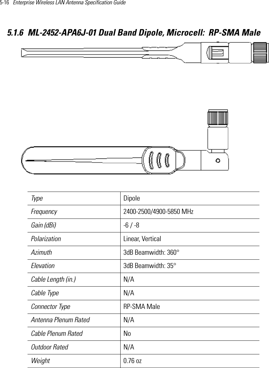 5-16   Enterprise Wireless LAN Antenna Specification Guide 5.1.6 ML-2452-APA6J-01 Dual Band Dipole, Microcell:  RP-SMA Male        Type DipoleFrequency 2400-2500/4900-5850 MHzGain (dBi) -6 / -8Polarization Linear, VerticalAzimuth 3dB Beamwidth: 360°Elevation 3dB Beamwidth: 35°Cable Length (in.) N/ACable Type N/AConnector Type RP-SMA Male Antenna Plenum Rated N/ACable Plenum Rated NoOutdoor Rated N/AWeight 0.76 oz