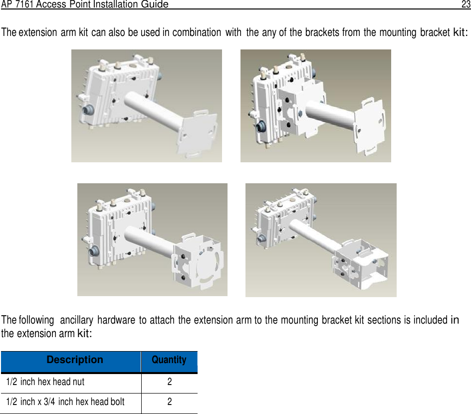 AP 7161 Access Point Installation Guide  23   The extension arm kit can also be used in combination  with  the any of the brackets from the mounting  bracket kit:        The following  ancillary  hardware to attach the extension arm to the mounting bracket kit sections is included in the extension arm kit:  Description Quantity 1/2 inch hex head nut 2 1/2 inch x 3/4  inch hex head bolt 2 