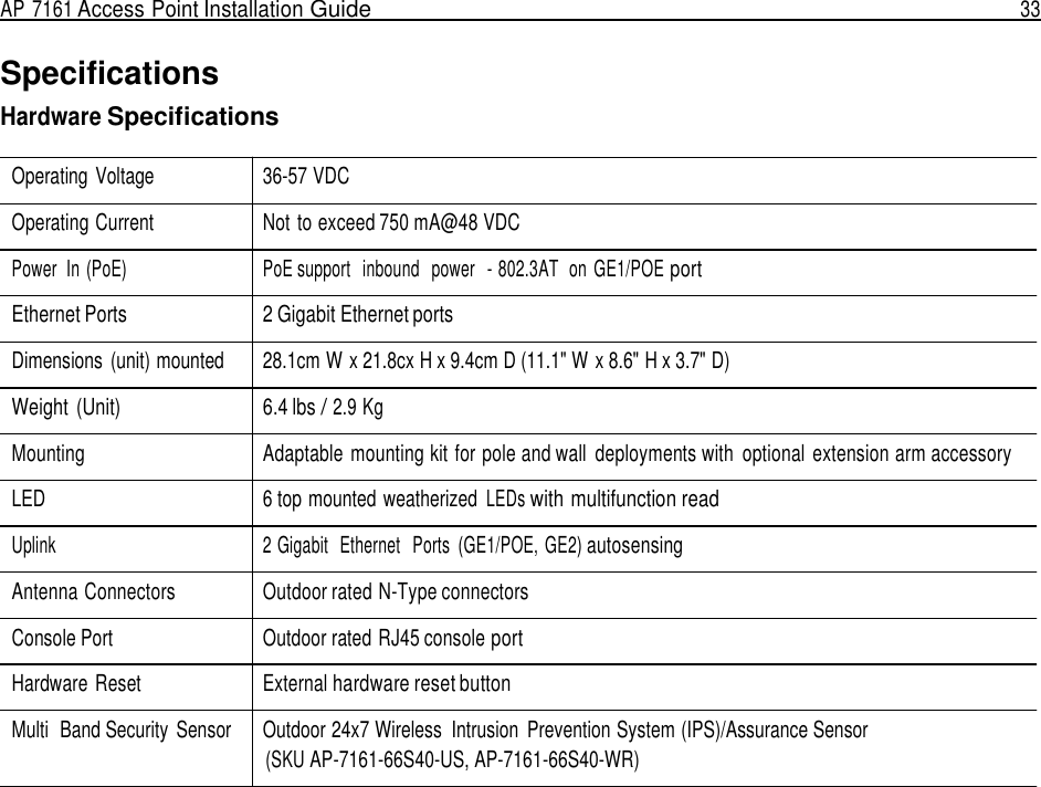 AP 7161 Access Point Installation Guide  33   Specifications Hardware Specifications  Operating Voltage  36-57 VDC  Operating Current Not  to exceed 750 mA@48 VDC  Power  In (PoE) PoE support   inbound   power   - 802.3AT  on  GE1/POE port  Ethernet Ports 2 Gigabit Ethernet ports  Dimensions  (unit) mounted  28.1cm W x 21.8cx H x 9.4cm D (11.1&quot; W x 8.6&quot; H x 3.7&quot; D) Weight  (Unit) 6.4 lbs / 2.9 Kg Mounting  Adaptable  mounting kit for pole and wall  deployments with  optional extension arm accessory  LED 6 top mounted weatherized LEDs with multifunction read Uplink  2 Gigabit   Ethernet   Ports  (GE1/POE, GE2) autosensing Antenna Connectors Outdoor rated N-Type connectors Console Port Outdoor rated RJ45 console port  Hardware Reset External hardware reset button  Multi  Band Security  Sensor Outdoor 24x7 Wireless  Intrusion  Prevention System (IPS)/Assurance Sensor (SKU AP-7161-66S40-US, AP-7161-66S40-WR) 