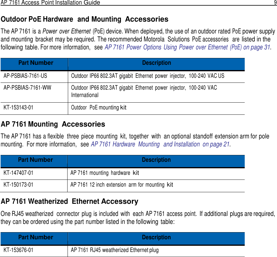 AP 7161 Access Point Installation Guide  9   Outdoor PoE Hardware  and Mounting Accessories  The AP 7161 is a Power over Ethernet (PoE) device. When deployed, the use of an outdoor rated PoE power supply and mounting  bracket may be required. The recommended Motorola  Solutions PoE accessories   are listed in the following table. For more information,  see AP 7161 Power Options  Using Power over Ethernet (PoE) on page 31.  Part Number Description AP-PSBIAS-7161-US Outdoor IP66 802.3AT gigabit  Ethernet  power  injector,  100-240 VAC US AP-PSBIAS-7161-WW Outdoor IP66 802.3AT gigabit  Ethernet  power  injector,  100-240 VAC International KT-153143-01 Outdoor  PoE mounting kit  AP 7161 Mounting Accessories  The AP 7161 has a flexible  three  piece mounting  kit,  together  with  an optional standoff extension arm for pole mounting.  For more information,   see AP 7161 Hardware  Mounting  and Installation  on page 21.  Part Number Description KT-147407-01 AP 7161 mounting  hardware  kit KT-150173-01 AP 7161 12 inch extension  arm for  mounting kit  AP 7161 Weatherized  Ethernet Accessory  One RJ45 weatherized  connector  plug is included  with each AP 7161 access point. If additional plugs are required, they can be ordered using the part number listed in the following table:  Part Number Description KT-153676-01 AP 7161 RJ45 weatherized Ethernet plug 