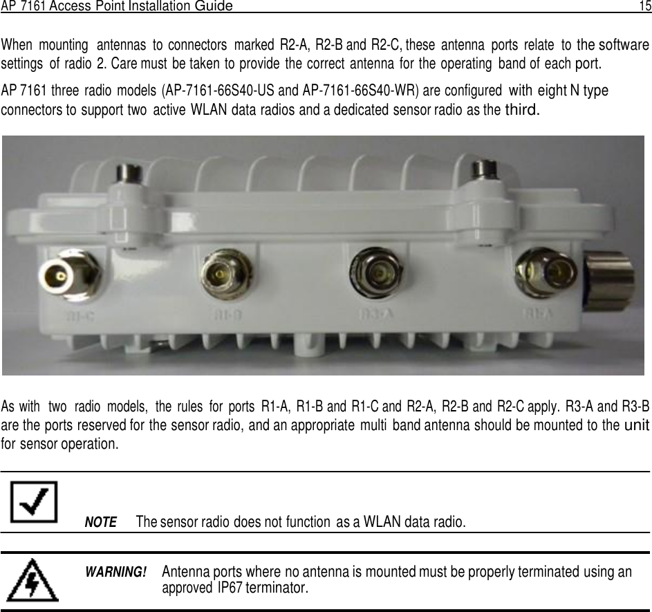 AP 7161 Access Point Installation Guide  15   When  mounting  antennas  to  connectors  marked  R2-A, R2-B and R2-C, these  antenna  ports  relate  to the software settings  of radio  2. Care must  be taken to provide  the correct antenna  for the operating  band of each port.  AP 7161 three  radio  models (AP-7161-66S40-US and AP-7161-66S40-WR) are configured with eight N type connectors to support two  active WLAN data radios and a dedicated sensor radio as the third.     As with  two  radio  models,  the  rules  for  ports  R1-A, R1-B and R1-C and  R2-A, R2-B and  R2-C apply.  R3-A and R3-B are the ports reserved for the sensor radio, and an appropriate  multi  band antenna should be mounted to the unit for sensor operation.          NOTE      The sensor radio does not function as a WLAN data radio.   WARNING!    Antenna ports where no antenna is mounted must be properly terminated using an approved IP67 terminator. 