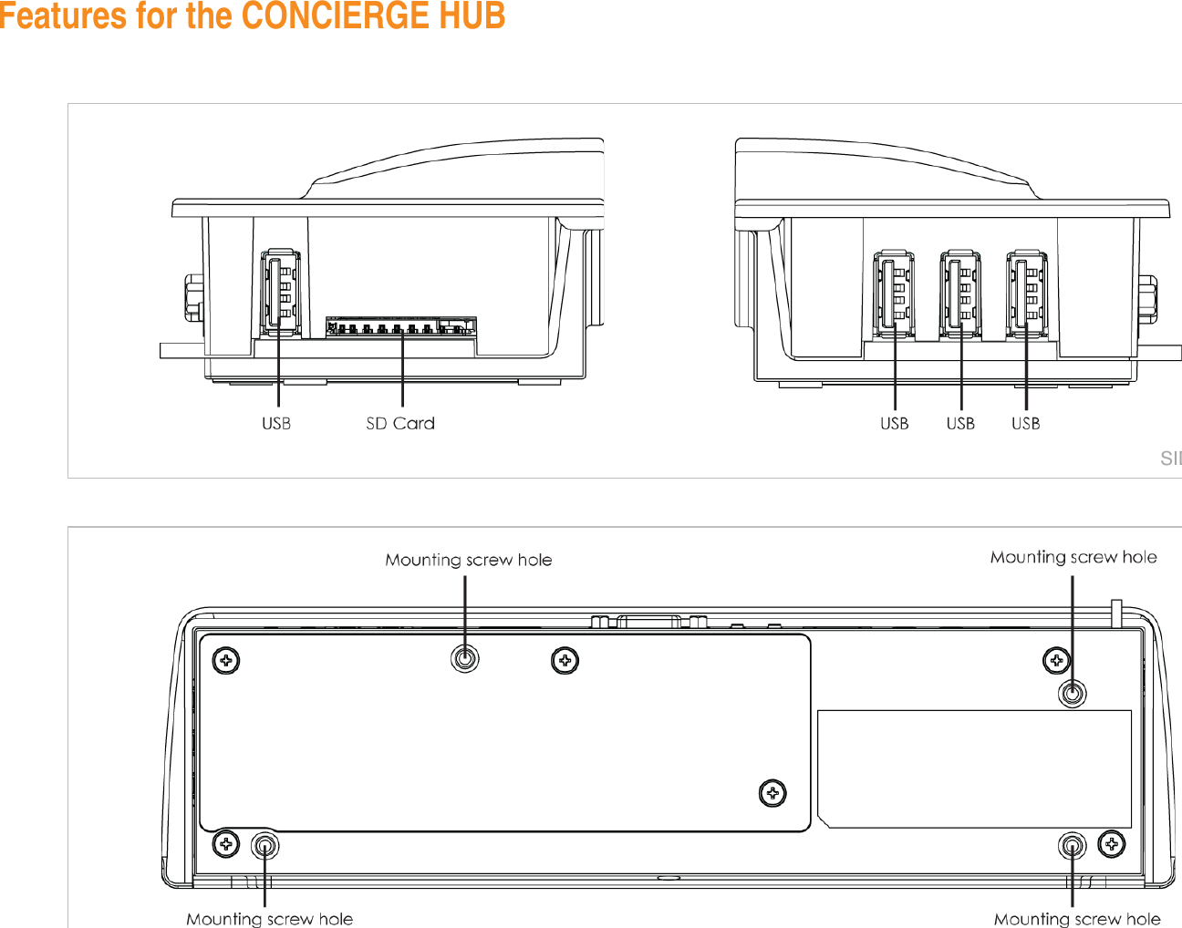 Features for the CONCIERGE HUB                                 BOTTOM VIEW SIDE VIEWS 