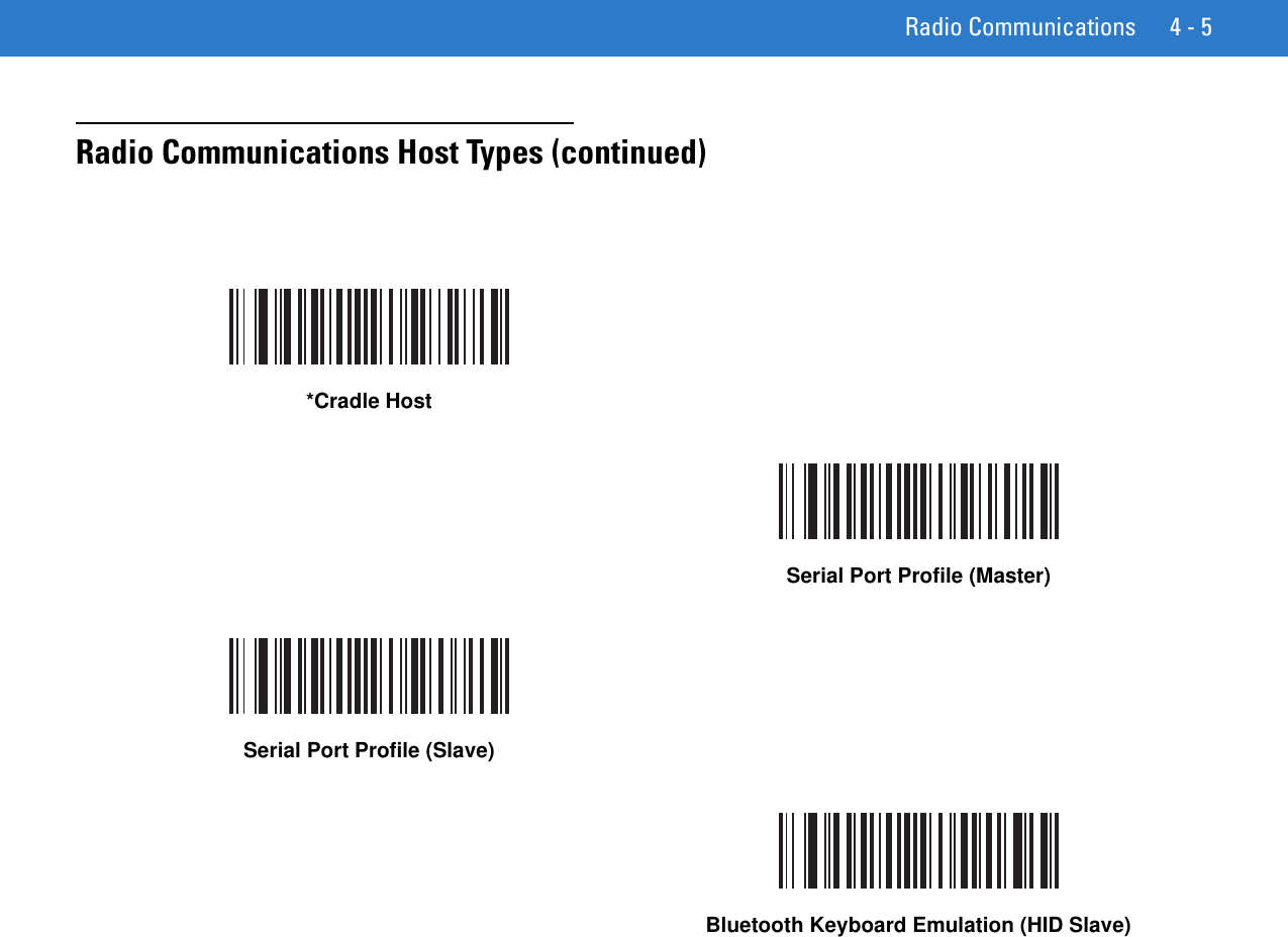 Radio Communications 4 - 5Radio Communications Host Types (continued)*Cradle HostSerial Port Profile (Master)Serial Port Profile (Slave)Bluetooth Keyboard Emulation (HID Slave)