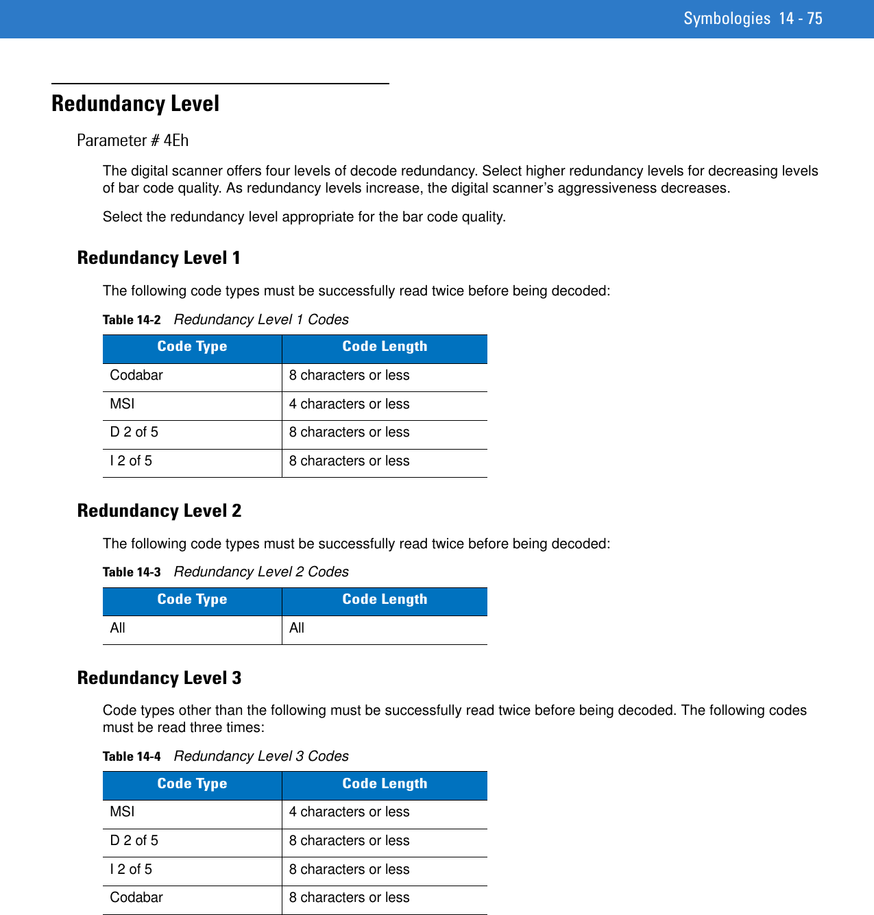 Symbologies 14 - 75Redundancy LevelParameter # 4EhThe digital scanner offers four levels of decode redundancy. Select higher redundancy levels for decreasing levels of bar code quality. As redundancy levels increase, the digital scanner’s aggressiveness decreases.Select the redundancy level appropriate for the bar code quality.Redundancy Level 1The following code types must be successfully read twice before being decoded:Redundancy Level 2The following code types must be successfully read twice before being decoded:Redundancy Level 3Code types other than the following must be successfully read twice before being decoded. The following codes must be read three times:Table 14-2    Redundancy Level 1 CodesCode Type Code LengthCodabar 8 characters or lessMSI 4 characters or lessD 2 of 5 8 characters or lessI 2 of 5 8 characters or lessTable 14-3    Redundancy Level 2 CodesCode Type Code LengthAll AllTable 14-4    Redundancy Level 3 CodesCode Type Code LengthMSI  4 characters or lessD 2 of 5 8 characters or lessI 2 of 5 8 characters or lessCodabar 8 characters or less