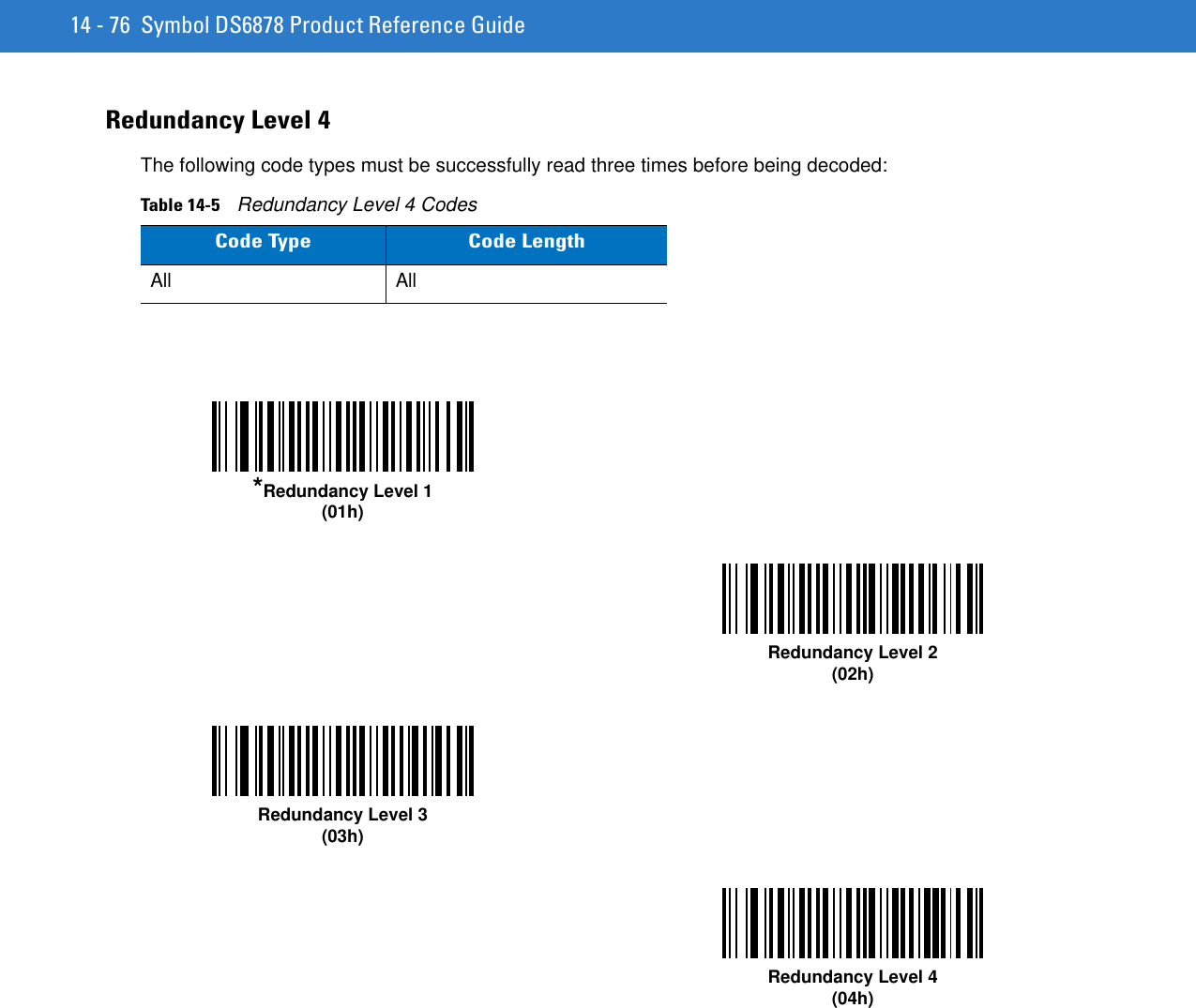 14 - 76 Symbol DS6878 Product Reference GuideRedundancy Level 4The following code types must be successfully read three times before being decoded:Table 14-5    Redundancy Level 4 CodesCode Type Code LengthAll All*Redundancy Level 1(01h)Redundancy Level 2(02h)Redundancy Level 3(03h)Redundancy Level 4(04h)