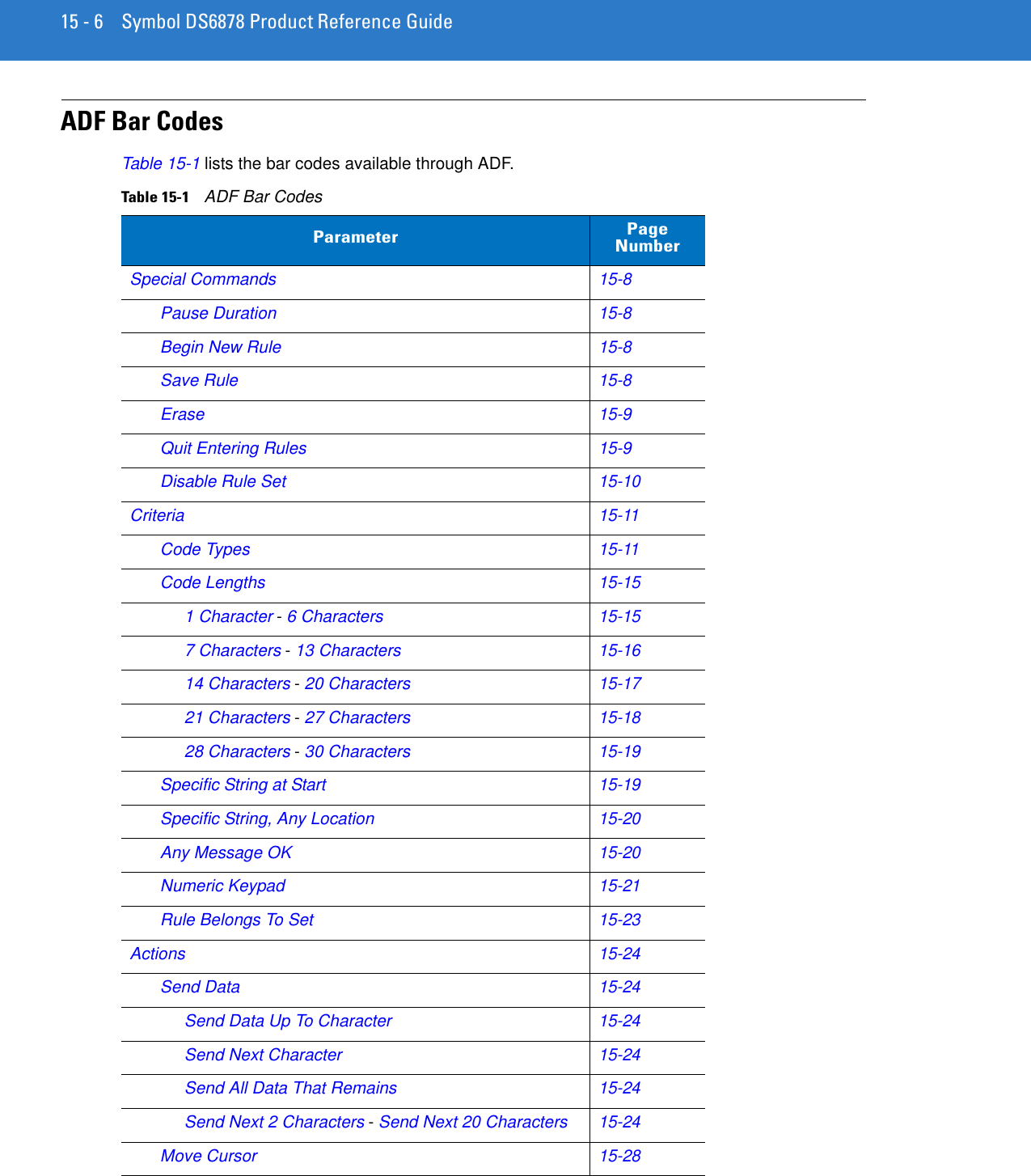 15 - 6 Symbol DS6878 Product Reference GuideADF Bar CodesTable 15-1 lists the bar codes available through ADF.Table 15-1    ADF Bar CodesParameter Page NumberSpecial Commands15-8Pause Duration15-8Begin New Rule15-8Save Rule15-8Erase15-9Quit Entering Rules15-9Disable Rule Set15-10Criteria15-11Code Types15-11Code Lengths15-151 Character - 6 Characters15-157 Characters - 13 Characters15-1614 Characters - 20 Characters15-1721 Characters - 27 Characters15-1828 Characters - 30 Characters15-19Specific String at Start15-19Specific String, Any Location15-20Any Message OK15-20Numeric Keypad15-21Rule Belongs To Set15-23Actions15-24Send Data15-24Send Data Up To Character 15-24Send Next Character 15-24Send All Data That Remains 15-24Send Next 2 Characters - Send Next 20 Characters15-24Move Cursor15-28