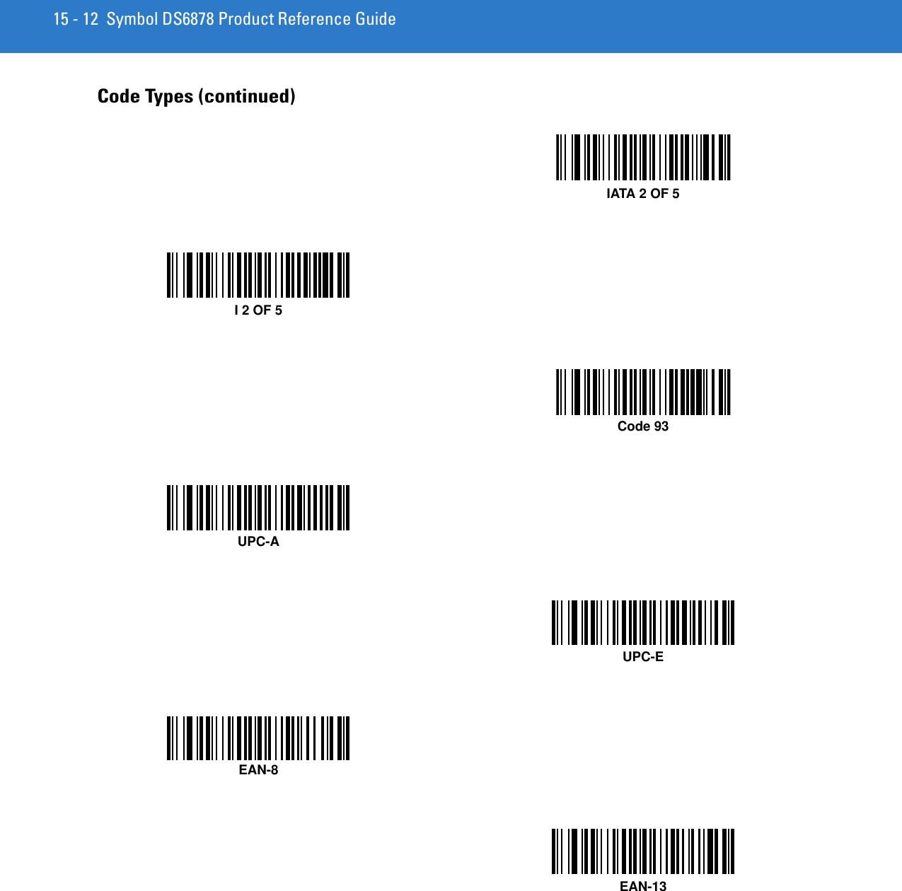 15 - 12 Symbol DS6878 Product Reference GuideCode Types (continued)IATA 2 OF 5I 2 OF 5Code 93UPC-AUPC-EEAN-8EAN-13