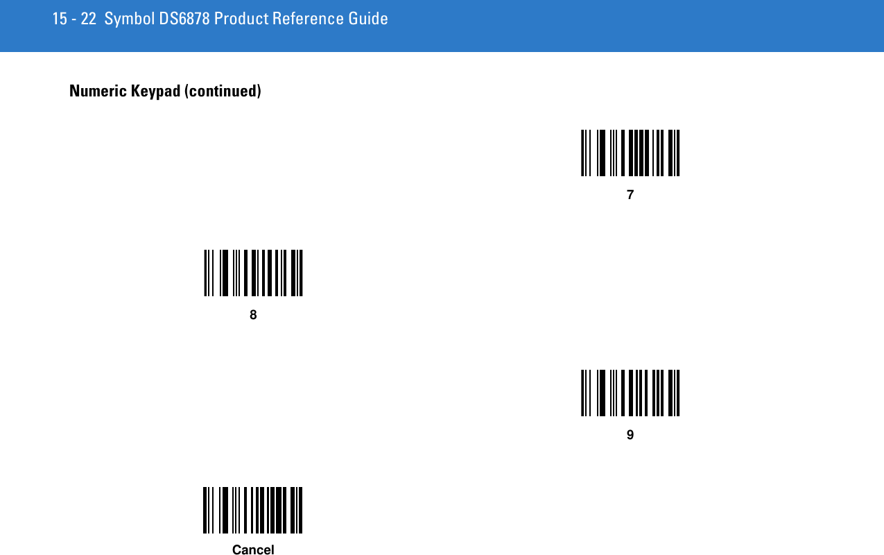 15 - 22 Symbol DS6878 Product Reference GuideNumeric Keypad (continued)789Cancel