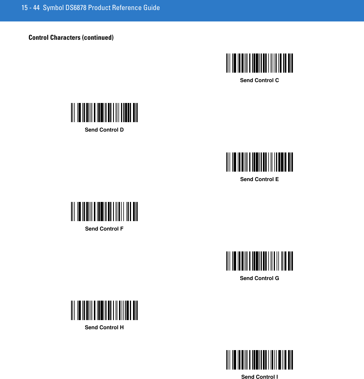 15 - 44 Symbol DS6878 Product Reference GuideControl Characters (continued)Send Control CSend Control DSend Control ESend Control FSend Control GSend Control HSend Control I