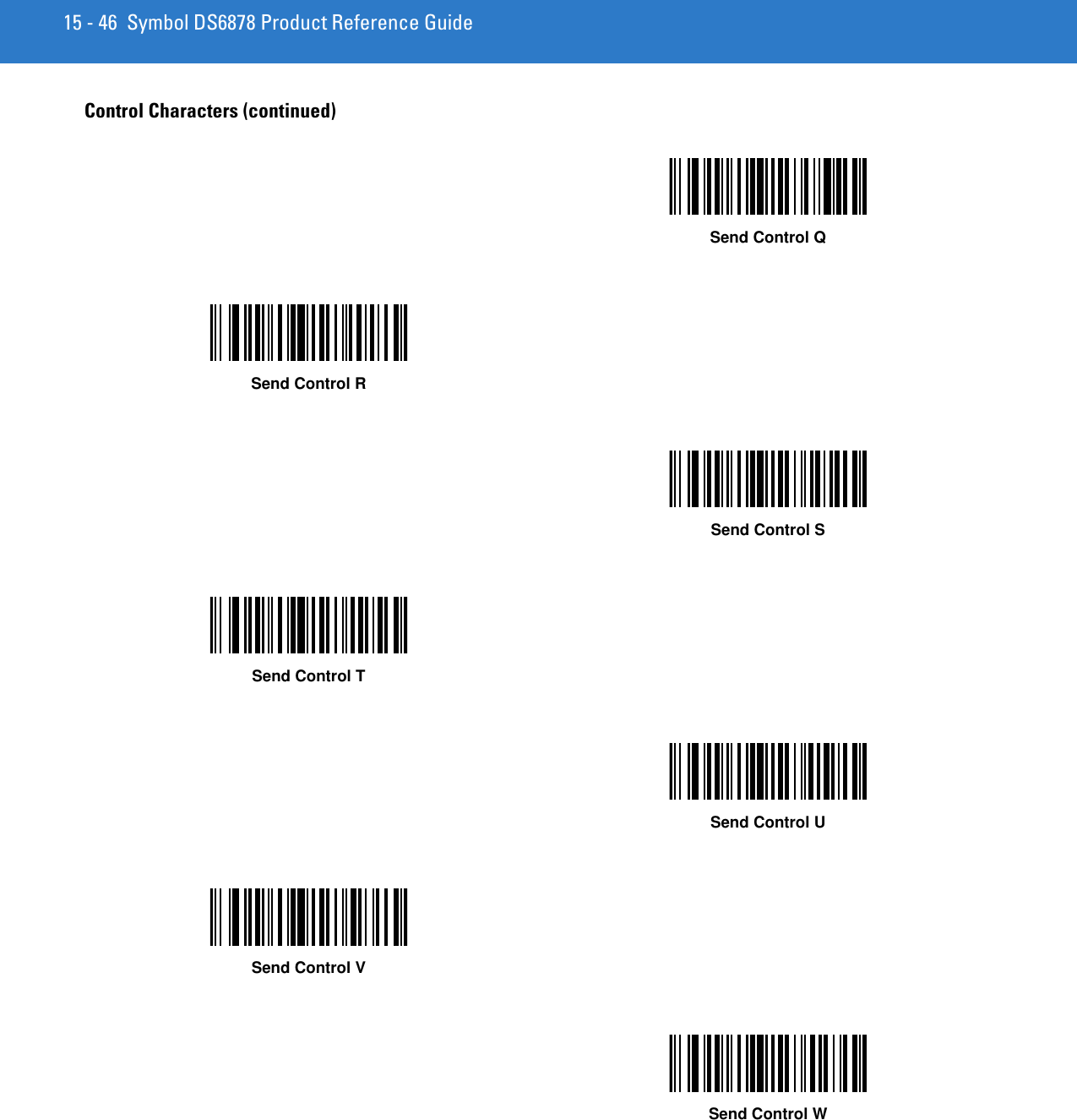 15 - 46 Symbol DS6878 Product Reference GuideControl Characters (continued)Send Control QSend Control RSend Control SSend Control TSend Control USend Control VSend Control W