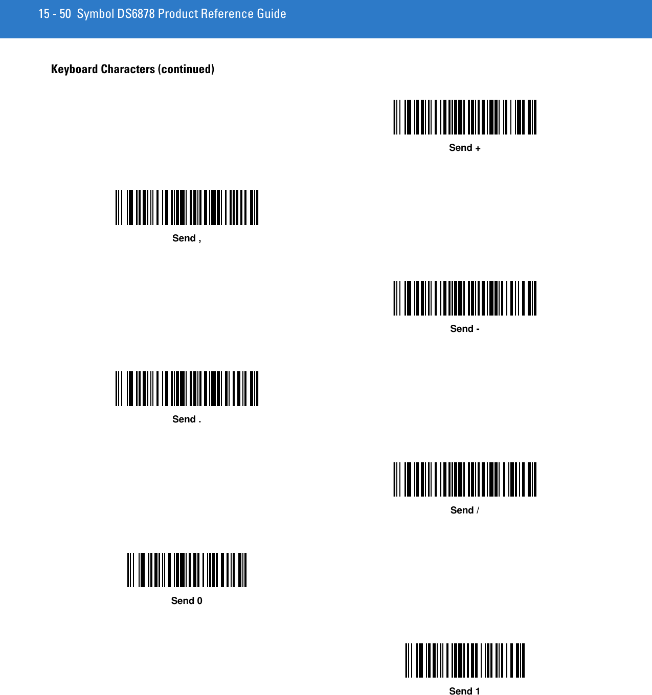 15 - 50 Symbol DS6878 Product Reference GuideKeyboard Characters (continued)Send +Send ,Send -Send .Send /Send 0Send 1