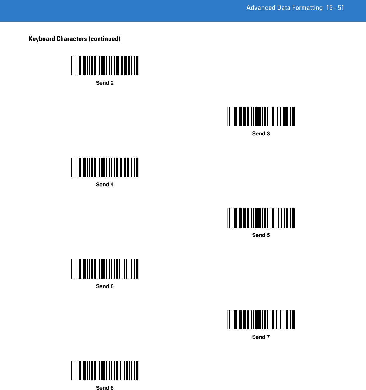 Advanced Data Formatting 15 - 51Keyboard Characters (continued)Send 2Send 3Send 4Send 5Send 6Send 7Send 8