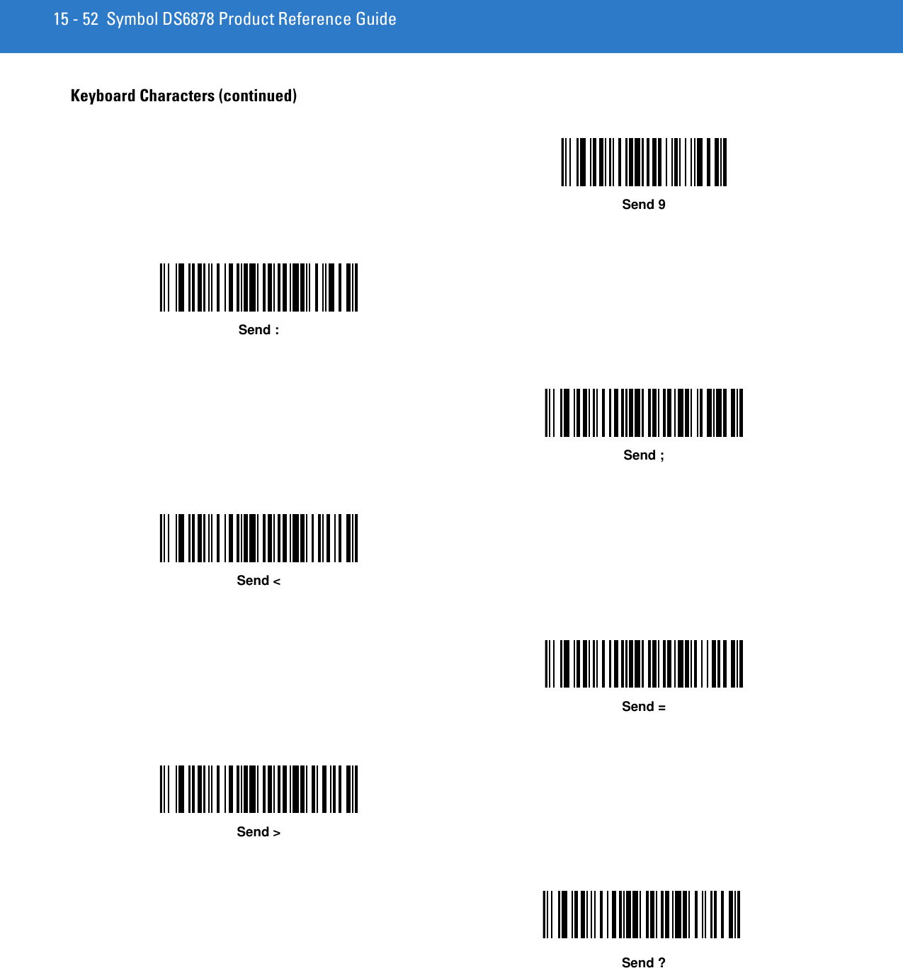 15 - 52 Symbol DS6878 Product Reference GuideKeyboard Characters (continued)Send 9Send :Send ;Send &lt;Send =Send &gt;Send ?