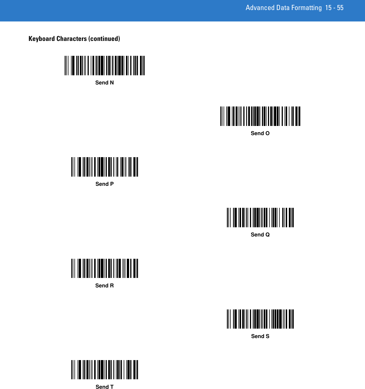 Advanced Data Formatting 15 - 55Keyboard Characters (continued)Send NSend OSend PSend QSend RSend SSend T