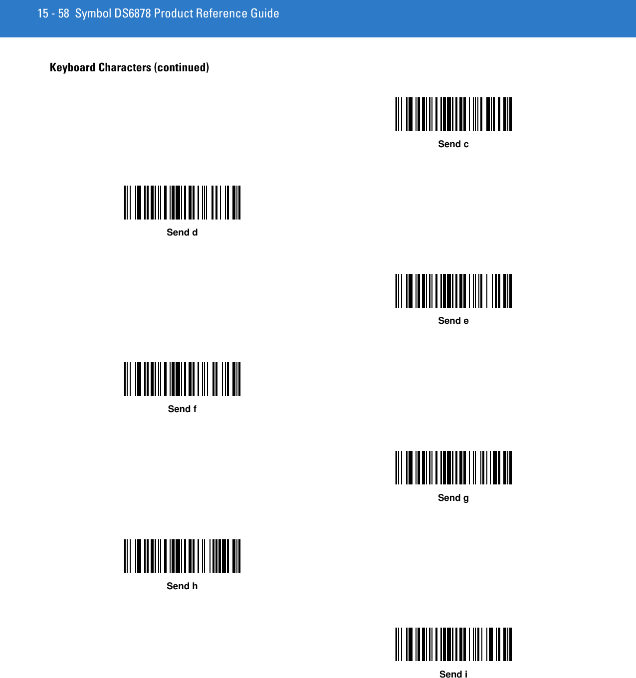 15 - 58 Symbol DS6878 Product Reference GuideKeyboard Characters (continued)Send cSend dSend eSend fSend gSend hSend i