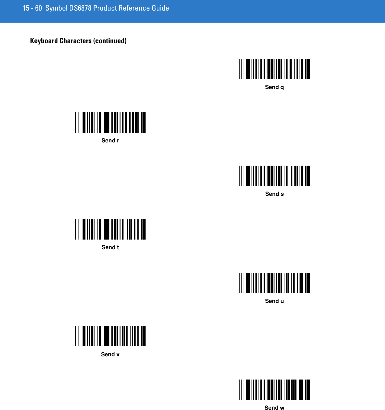 15 - 60 Symbol DS6878 Product Reference GuideKeyboard Characters (continued)Send qSend rSend sSend tSend uSend vSend w