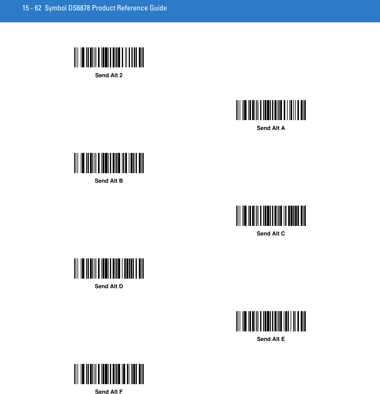 15 - 62 Symbol DS6878 Product Reference GuideSend Alt 2Send Alt ASend Alt BSend Alt CSend Alt DSend Alt ESend Alt F