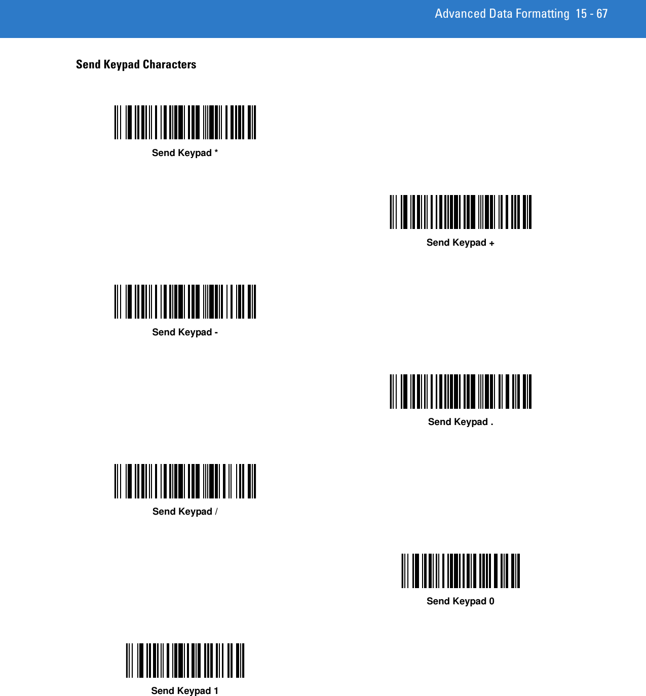 Advanced Data Formatting 15 - 67Send Keypad CharactersSend Keypad *Send Keypad +Send Keypad -Send Keypad .Send Keypad /Send Keypad 0Send Keypad 1