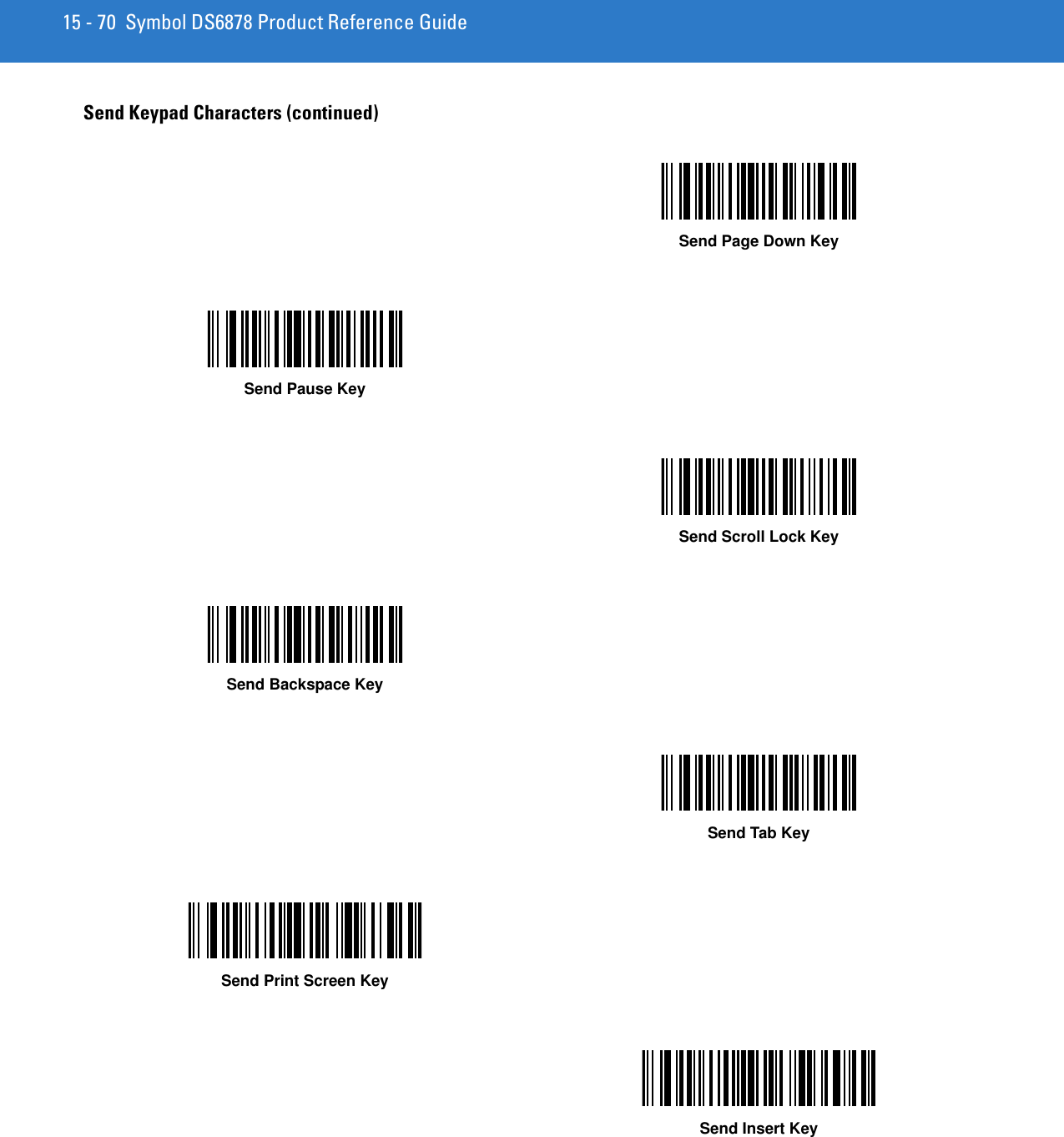 15 - 70 Symbol DS6878 Product Reference GuideSend Keypad Characters (continued)Send Page Down KeySend Pause KeySend Scroll Lock KeySend Backspace KeySend Tab KeySend Print Screen KeySend Insert Key