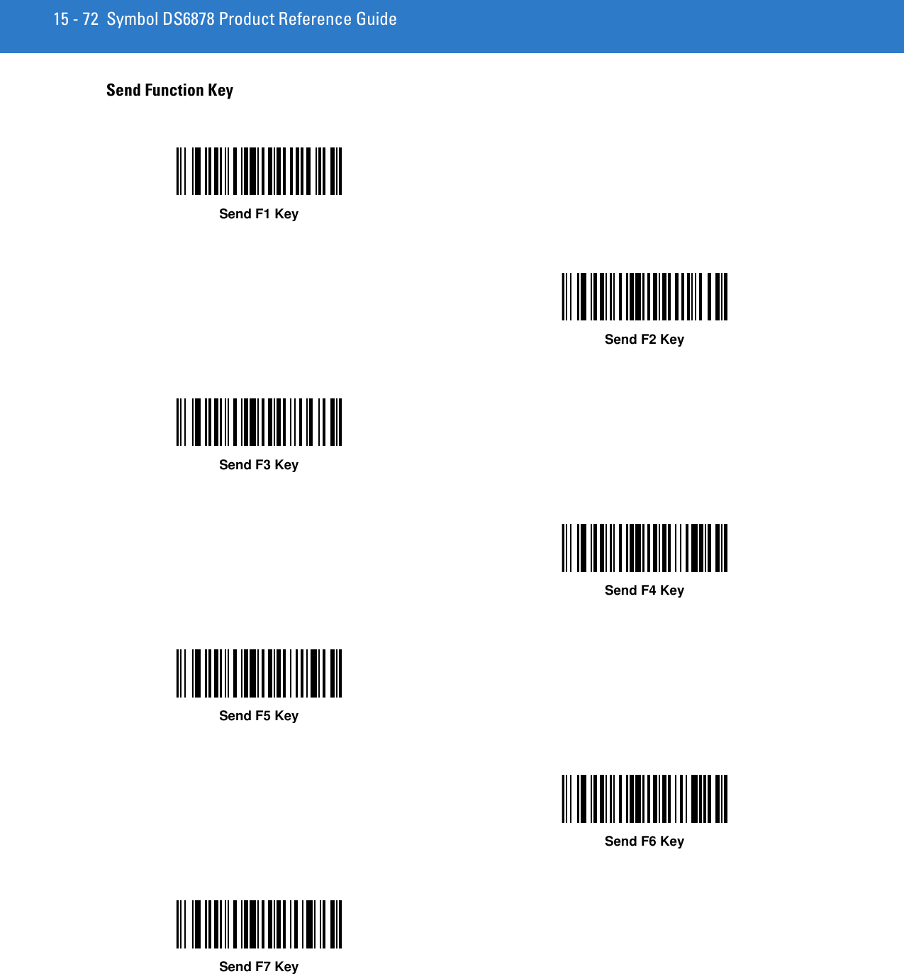 15 - 72 Symbol DS6878 Product Reference GuideSend Function KeySend F1 KeySend F2 KeySend F3 KeySend F4 KeySend F5 KeySend F6 KeySend F7 Key