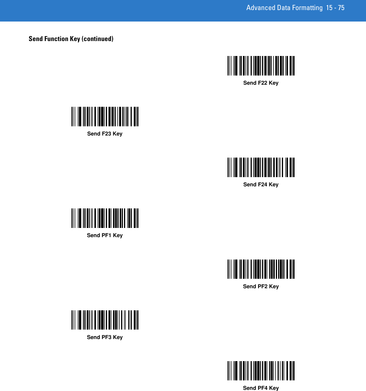 Advanced Data Formatting 15 - 75Send Function Key (continued)Send F22 KeySend F23 KeySend F24 KeySend PF1 KeySend PF2 KeySend PF3 KeySend PF4 Key