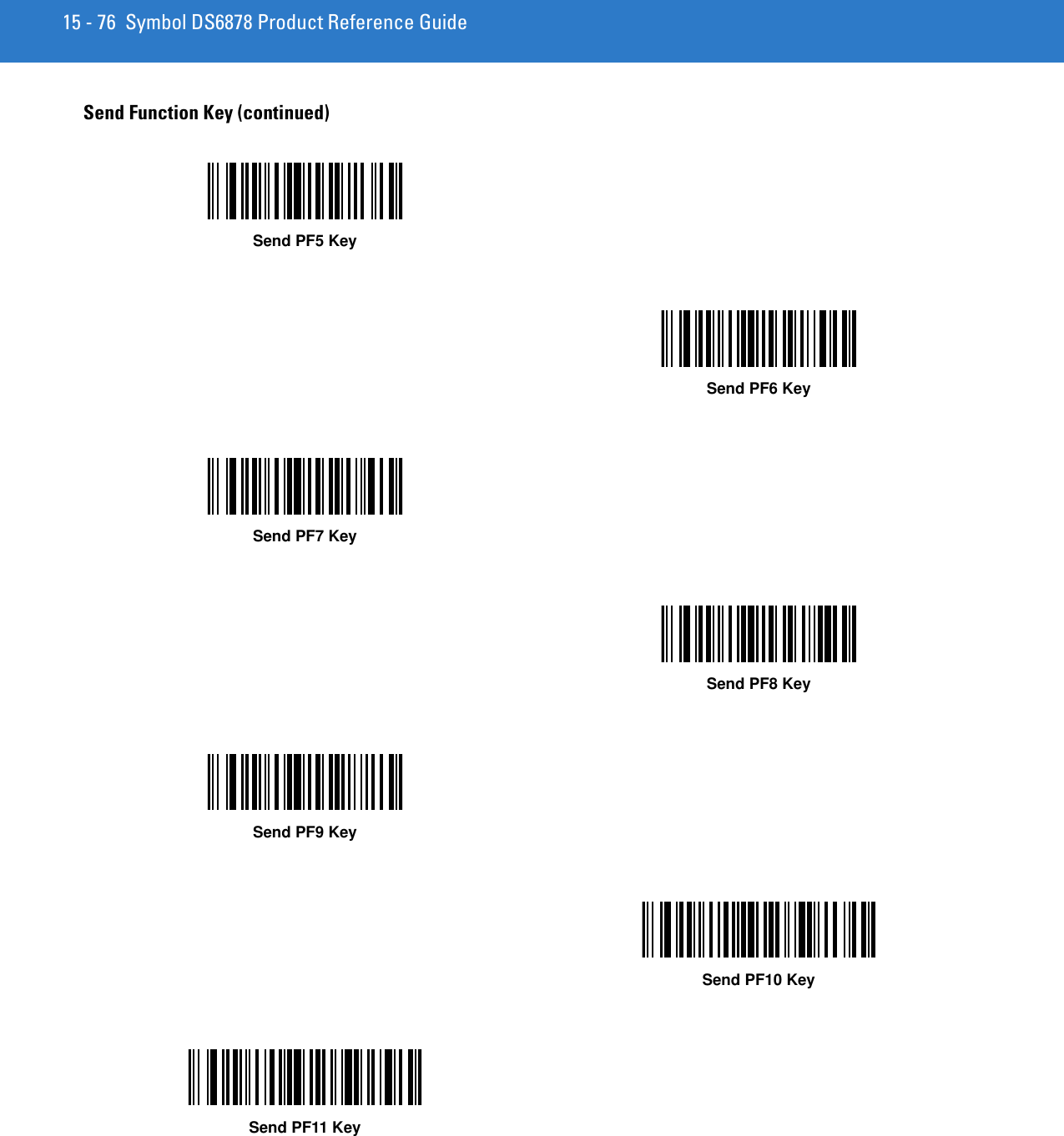 15 - 76 Symbol DS6878 Product Reference GuideSend Function Key (continued)Send PF5 KeySend PF6 KeySend PF7 KeySend PF8 KeySend PF9 KeySend PF10 KeySend PF11 Key