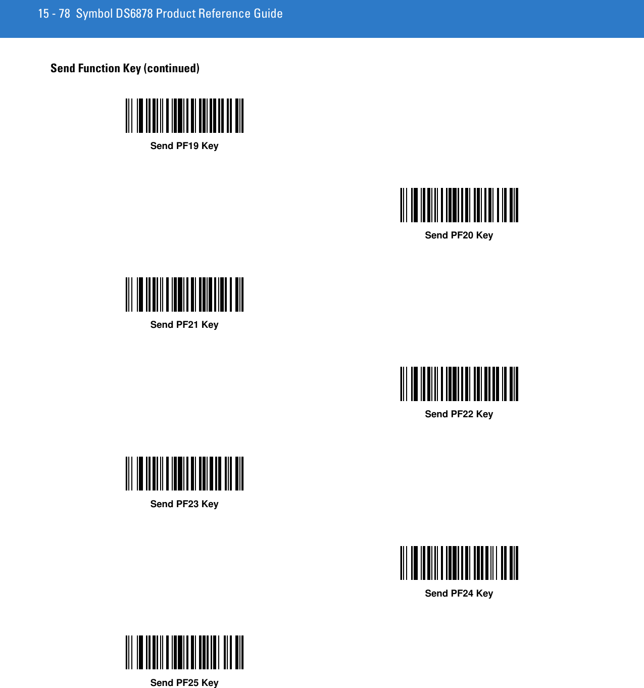 15 - 78 Symbol DS6878 Product Reference GuideSend Function Key (continued)Send PF19 KeySend PF20 KeySend PF21 KeySend PF22 KeySend PF23 KeySend PF24 KeySend PF25 Key