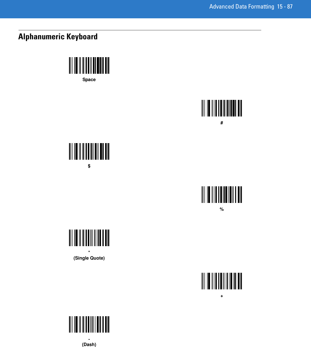 Advanced Data Formatting 15 - 87Alphanumeric KeyboardSpace#$%*(Single Quote)+-(Dash)