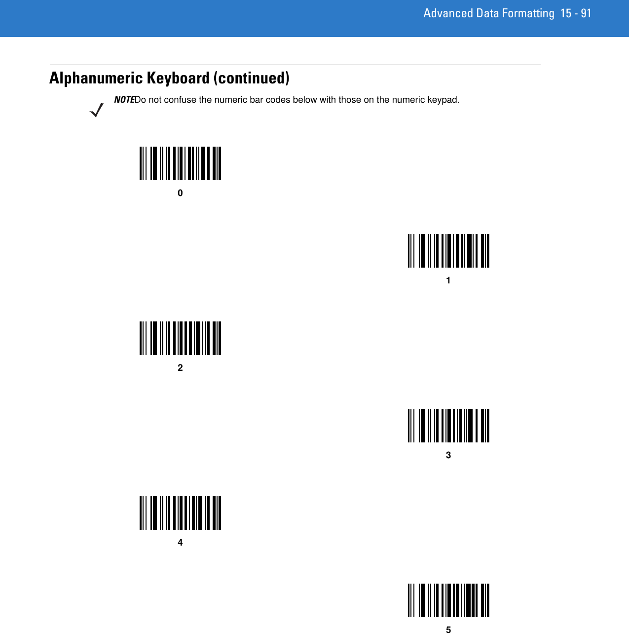 Advanced Data Formatting 15 - 91Alphanumeric Keyboard (continued)NOTEDo not confuse the numeric bar codes below with those on the numeric keypad.012345