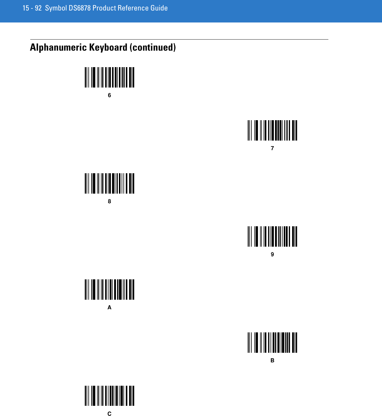 15 - 92 Symbol DS6878 Product Reference GuideAlphanumeric Keyboard (continued)6789ABC