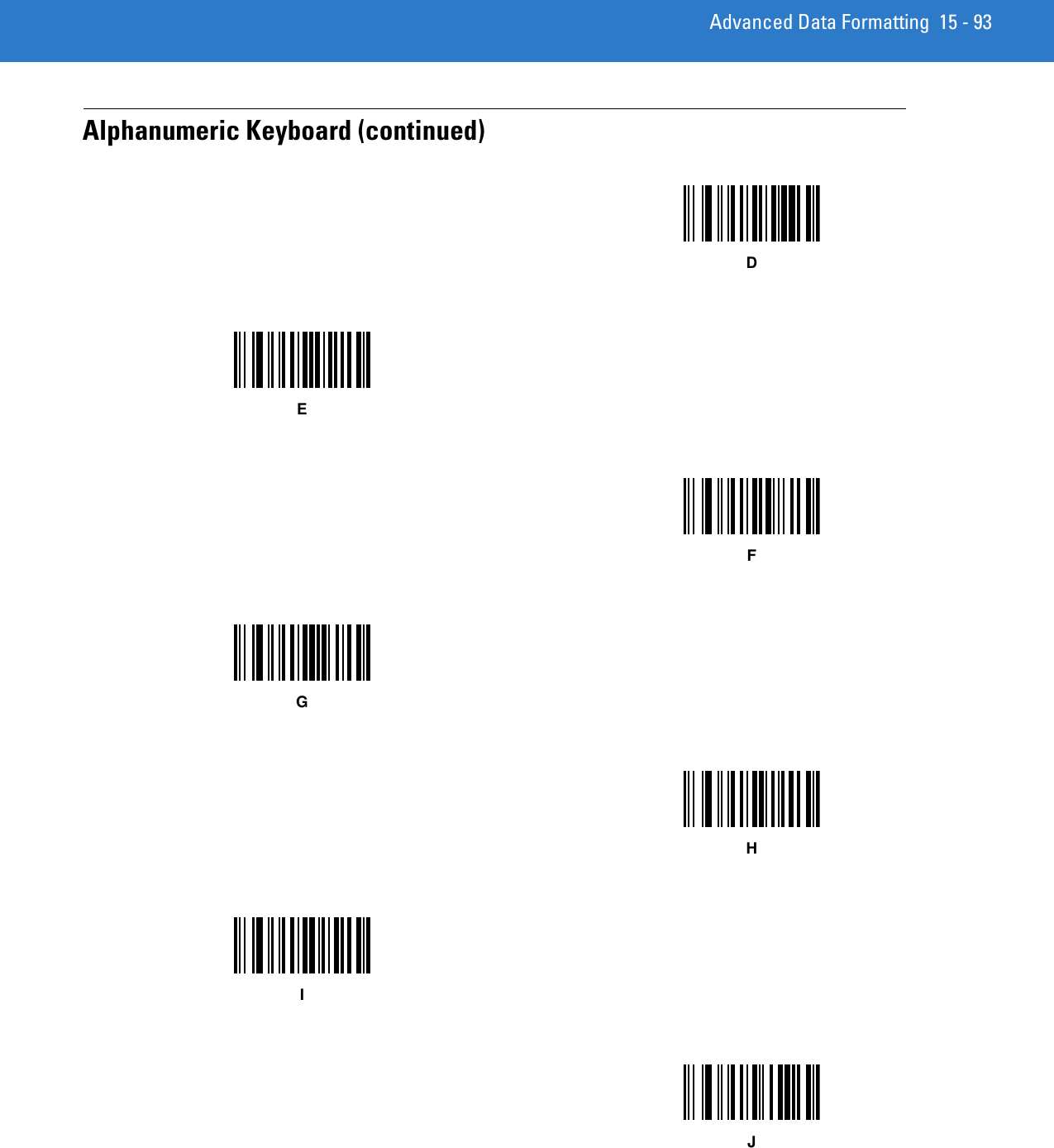 Advanced Data Formatting 15 - 93Alphanumeric Keyboard (continued)DEFGHIJ