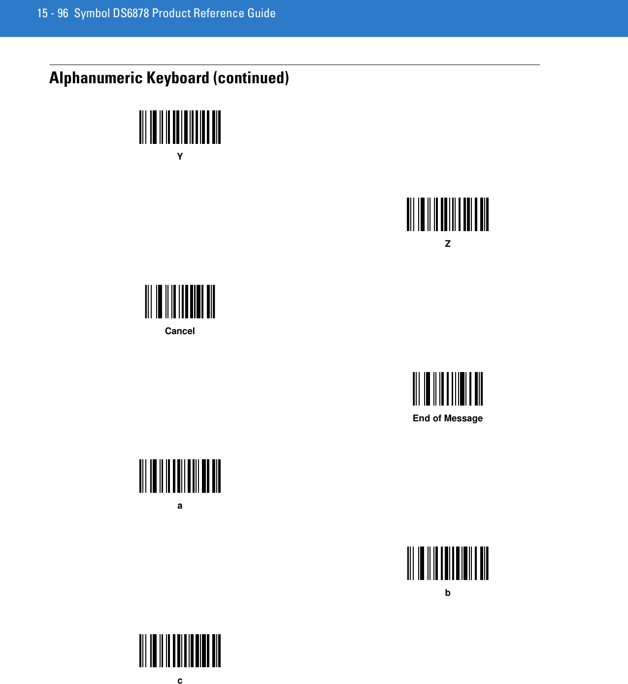 15 - 96 Symbol DS6878 Product Reference GuideAlphanumeric Keyboard (continued)YZCancelEnd of Messageabc