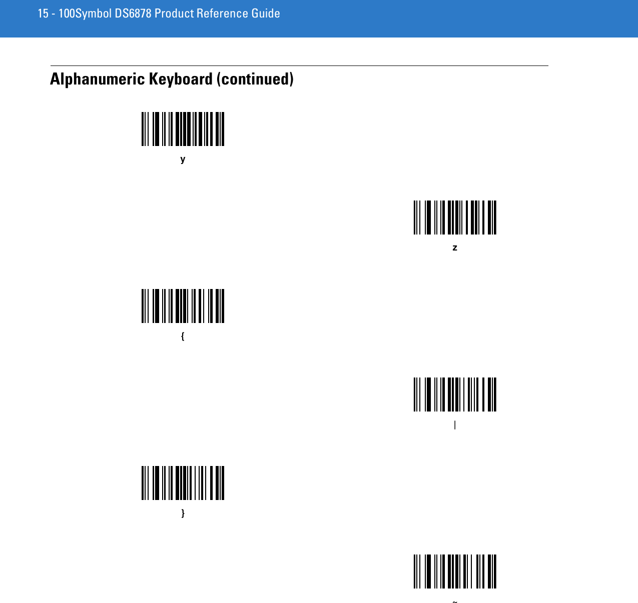 15 - 100Symbol DS6878 Product Reference GuideAlphanumeric Keyboard (continued)yz{|}~