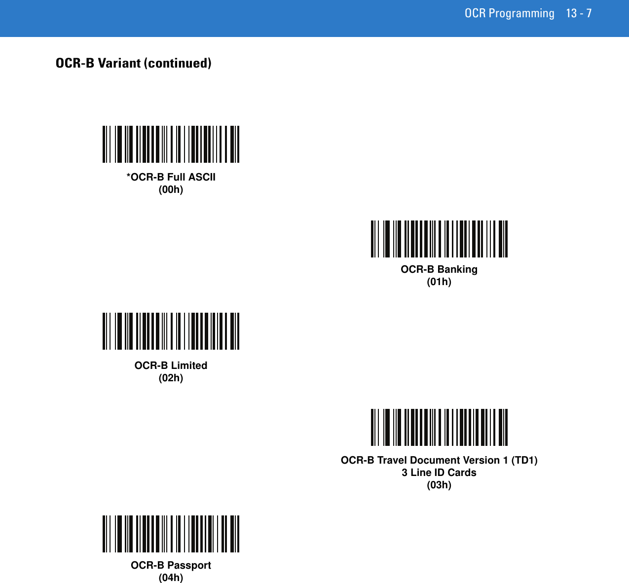 OCR Programming 13 - 7OCR-B Variant (continued)*OCR-B Full ASCII(00h)OCR-B Banking(01h)OCR-B Limited(02h)OCR-B Travel Document Version 1 (TD1)3 Line ID Cards(03h)OCR-B Passport(04h)
